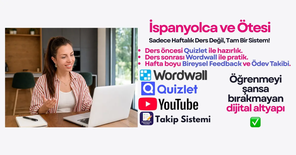Quizlet, Wordwall, YouTube ve ödev takip sistemiyle desteklenen İspanyolca eğitim altyapısını anlatan görsel